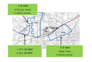 הפרויקטים של עמק האנרגיה המתחדשת